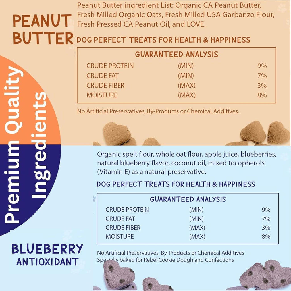 Much Loved Dog Treat Variety Pack - Blueberry Antioxidant & Peanut Butter Joint Support