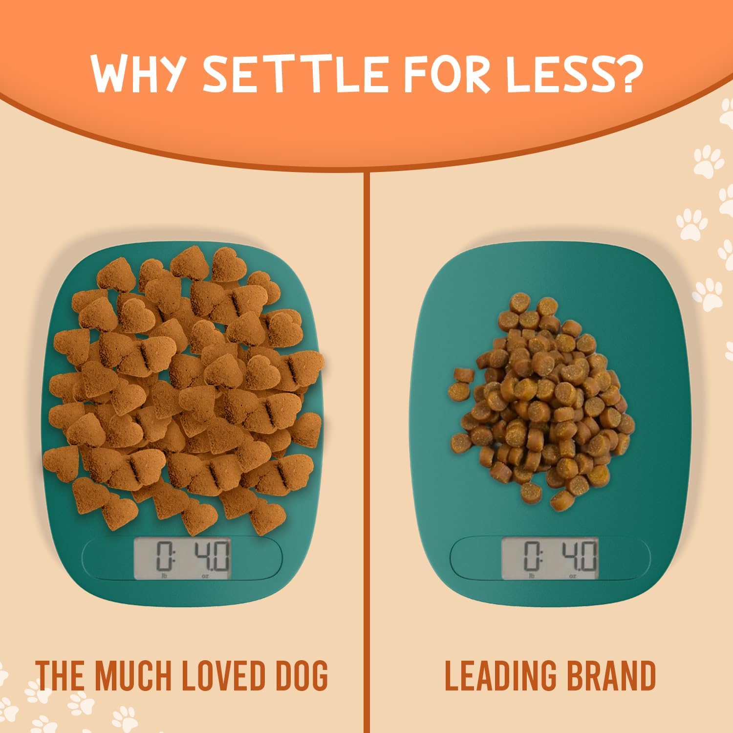Much Loved Dog-Peanut Butter Joint Support Dog Treats - Glucosamine & Chondroitin for Mobility